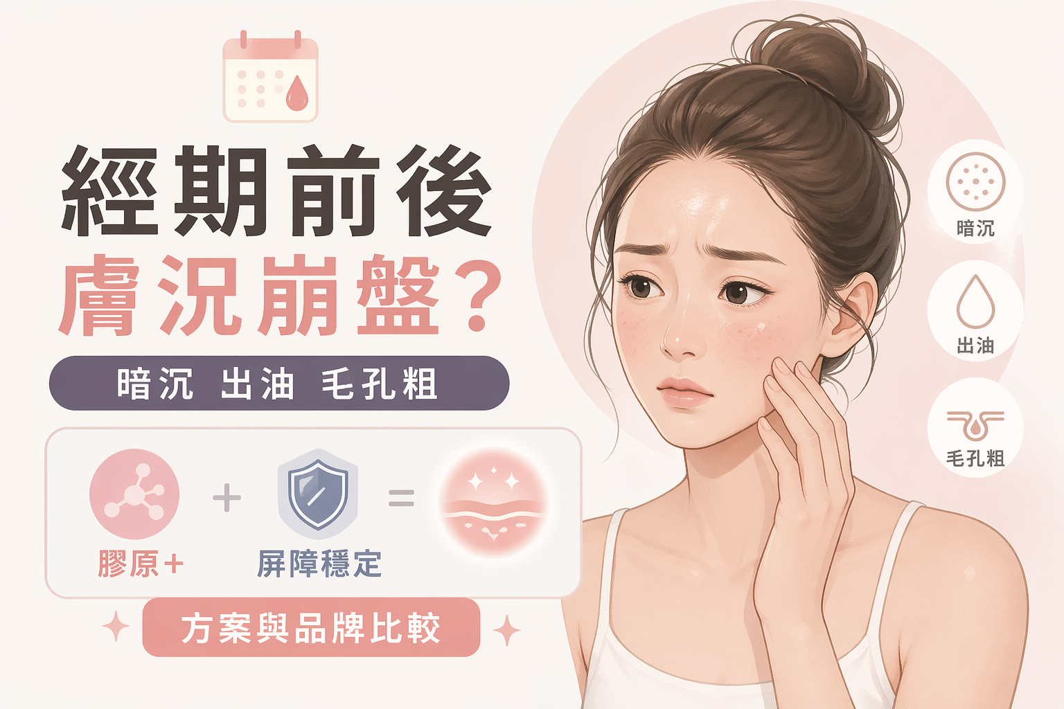 經期前後膚況崩盤?暗沉出油毛孔粗:膠原+屏障穩定方案與品牌比較 🌙✨