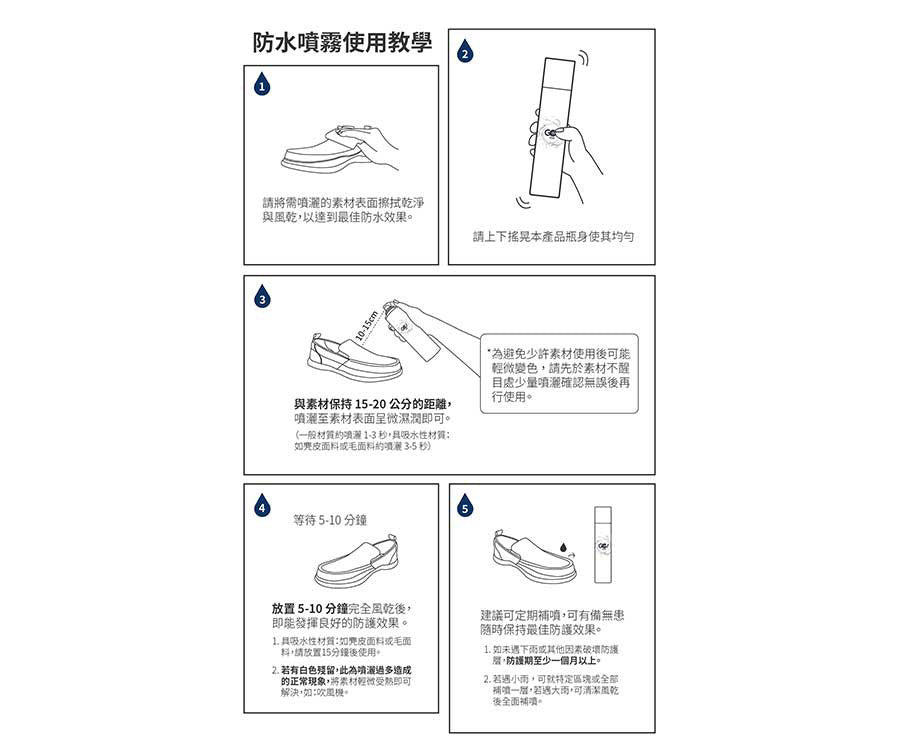 GO!TECHS 防水噴霧  防污  防霉 雨季必備