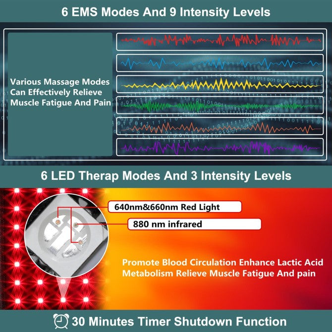 NMN365research-紅光/近紅外光鎮痛專用治療軟脚墊
