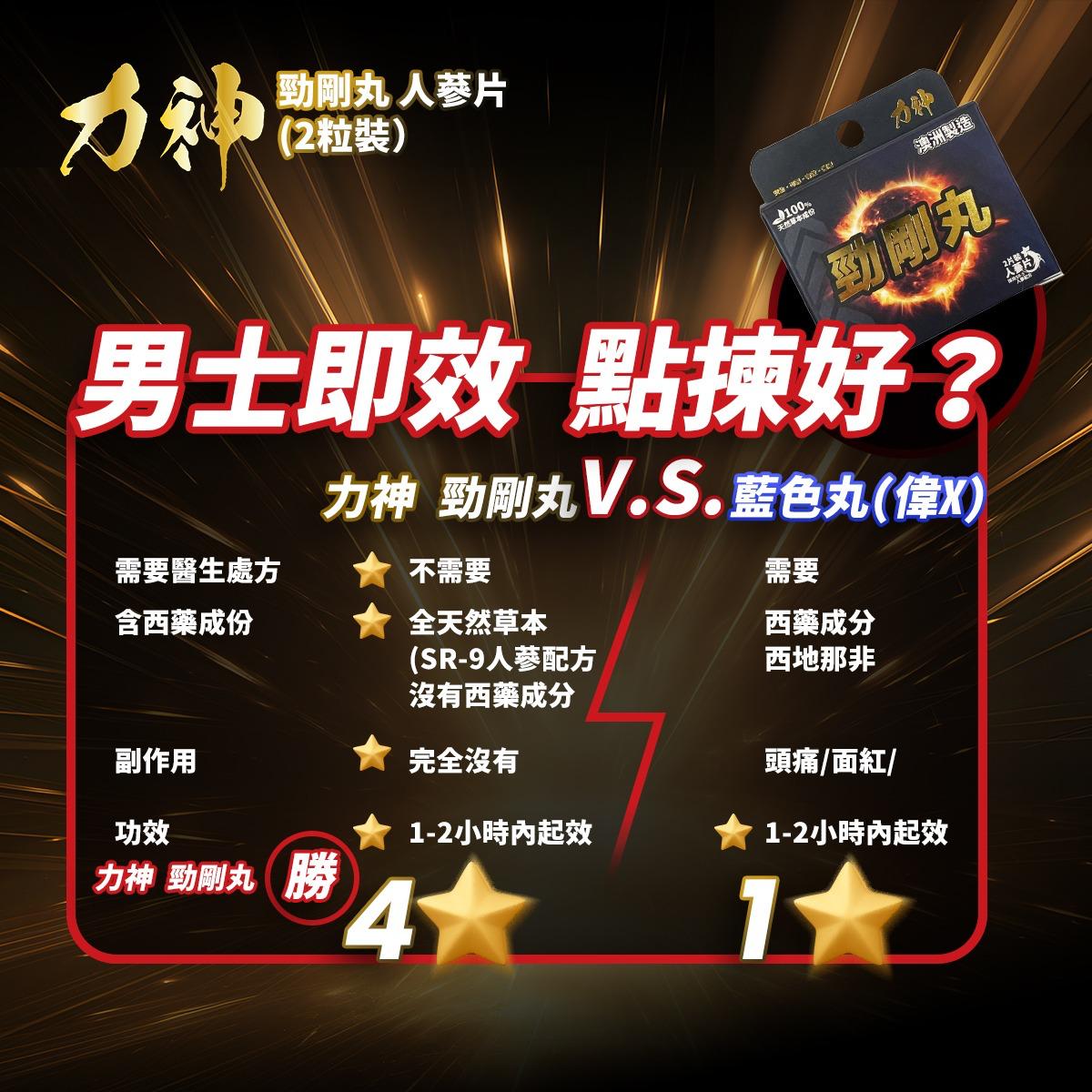 力神 勁剛丸 SR-9人參配方 男人必備 情趣慾望 提高能量 男性健康調理 促進平衡男性荷爾蒙 健康補品
