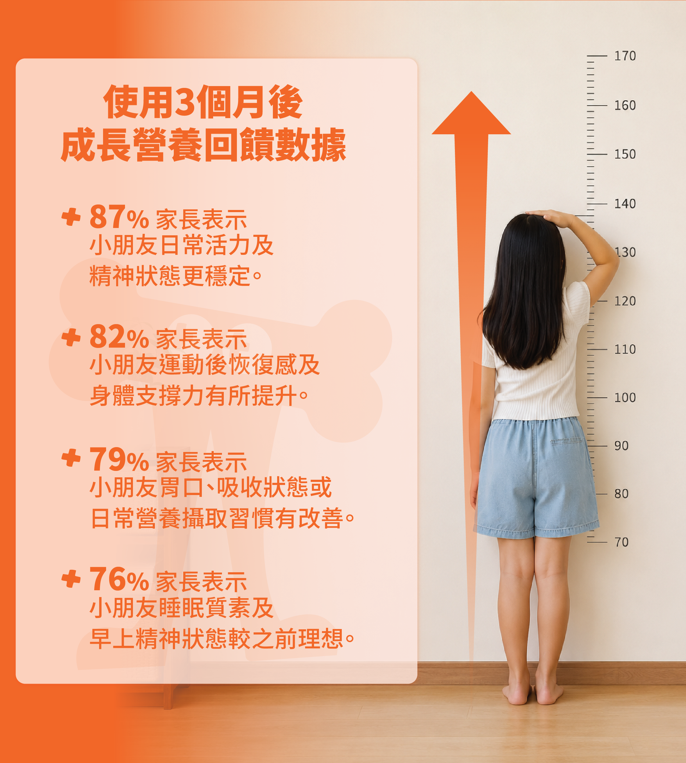 BOOSTER+ HEIGHT+ 成長骨骼營養配方|60片