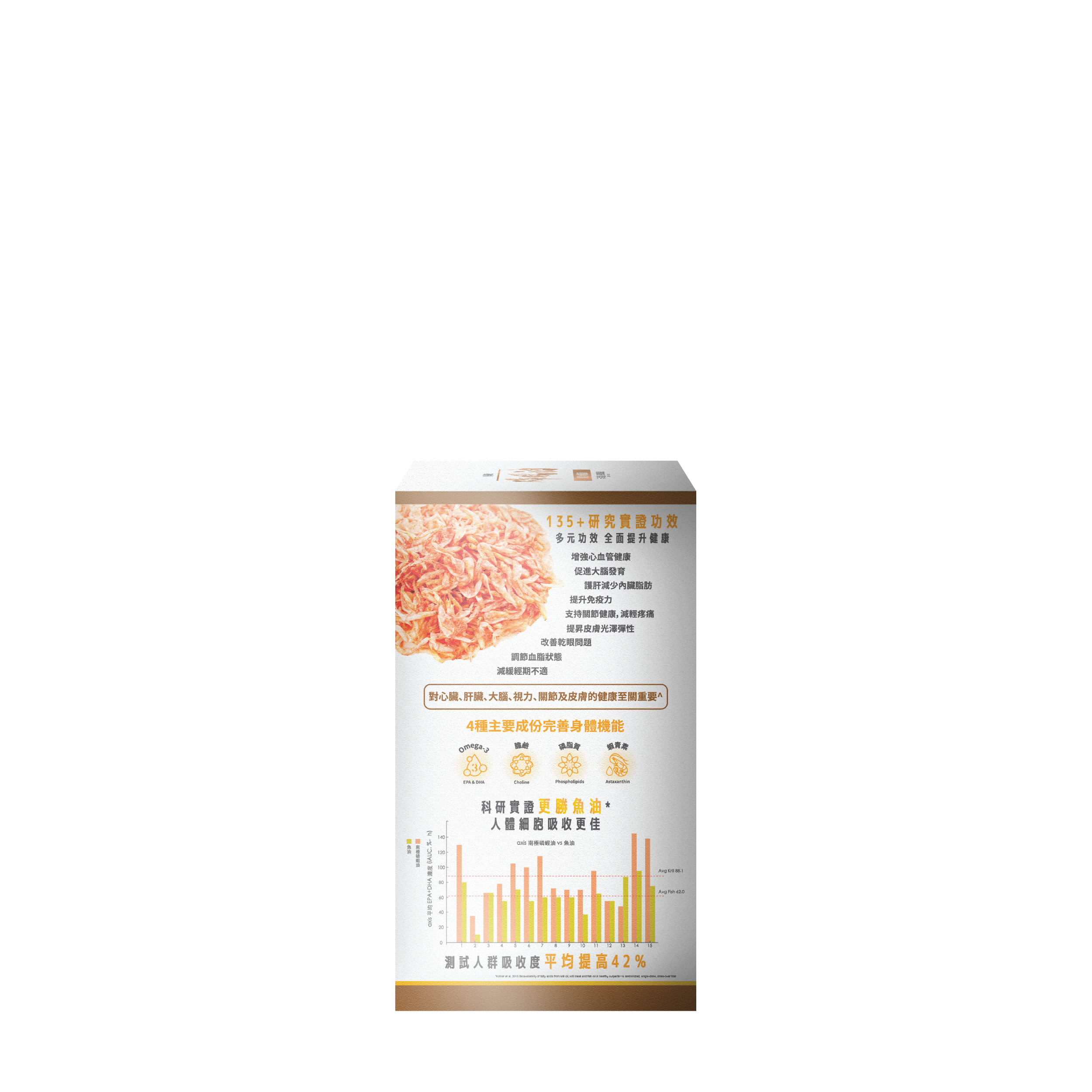 川御 南極磷蝦油 Omega-3 魚油