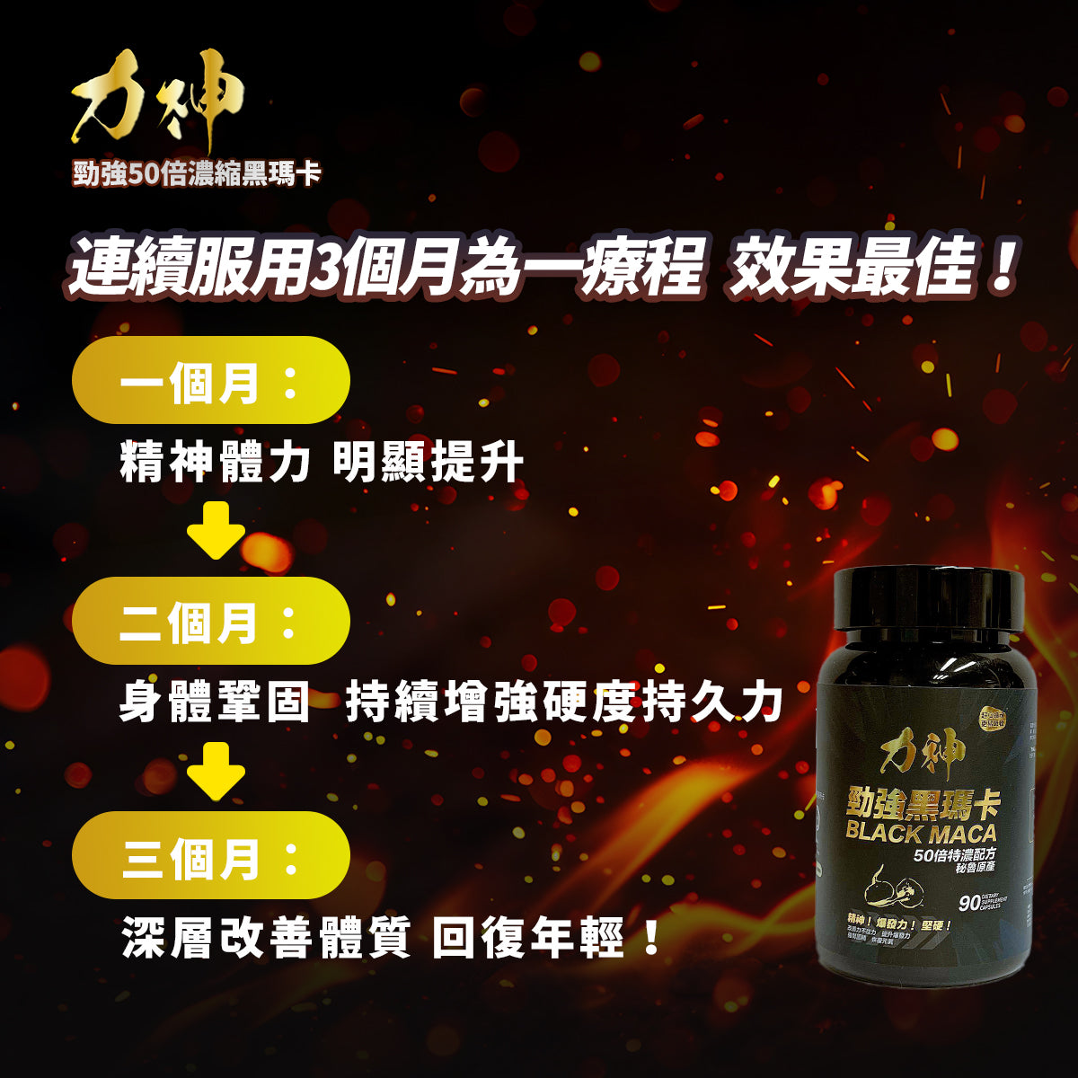 力神 勁強黑瑪卡濃縮50:1配方 瑪卡 持久 爆發 男士機能 激發慾望