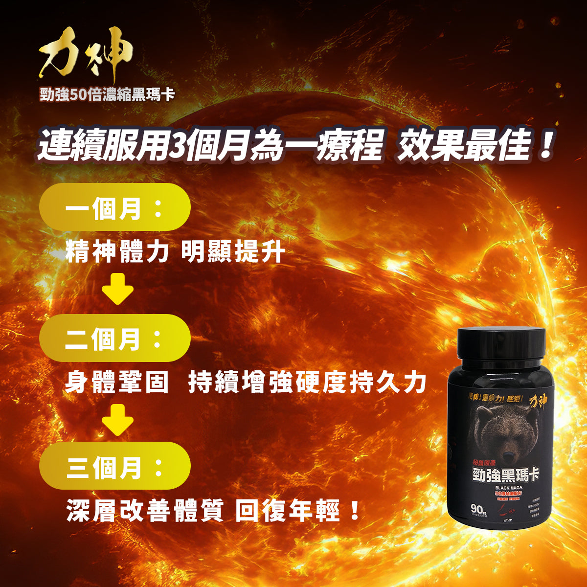 力神 秘魯黑瑪卡 50倍濃縮 升級配方