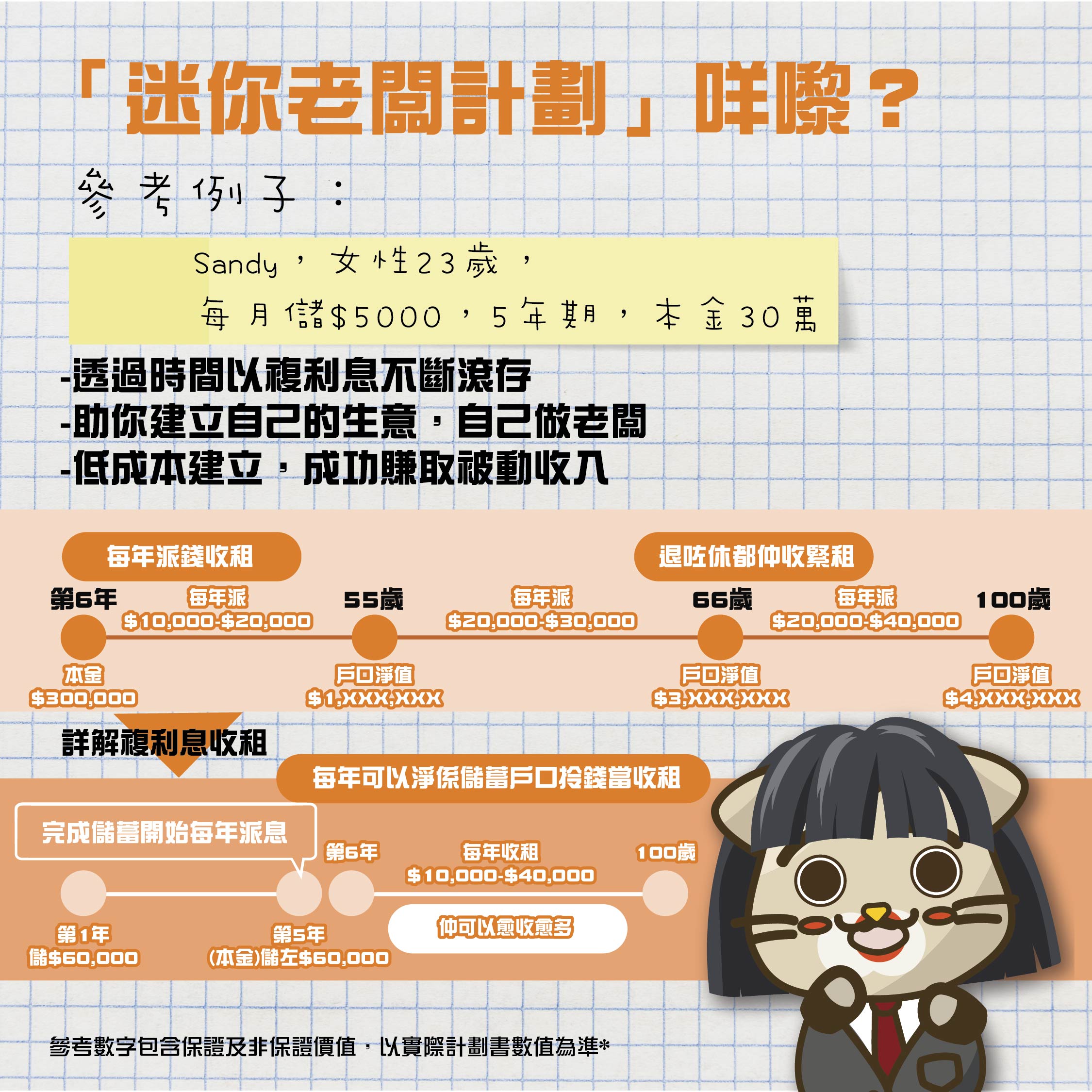 Fa Shu's "Mini Boss" Program丨Earn "Permanent Passive Income"丨More than 1,000 people have applied to join