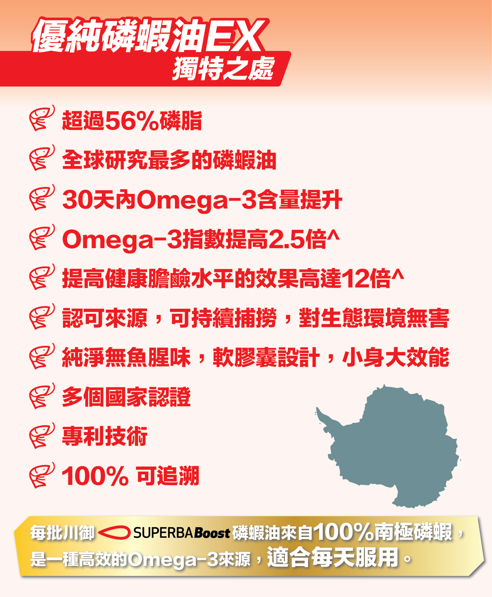 川御 南極磷蝦油 Omega-3 魚油