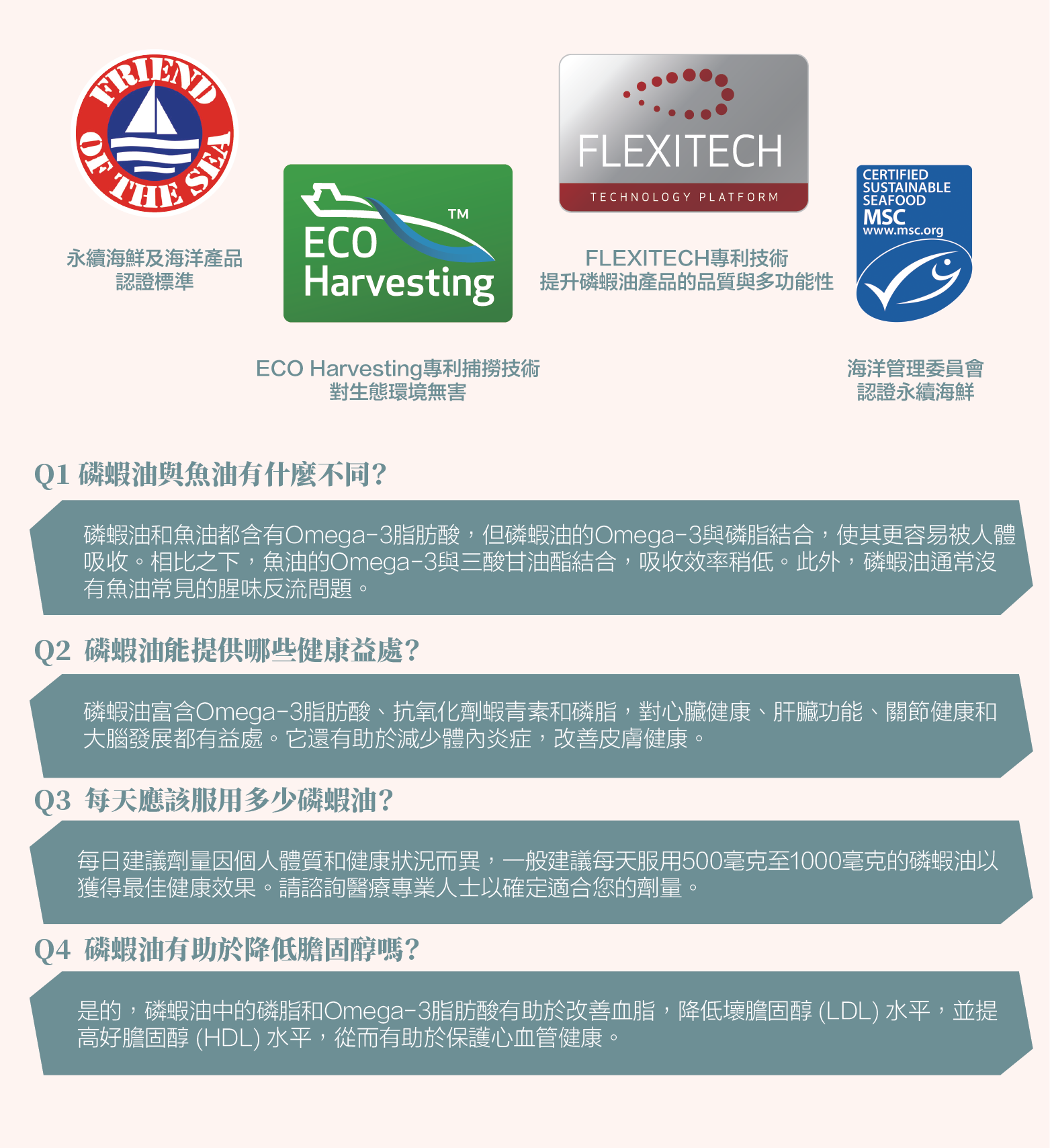 川御 南極磷蝦油 Omega-3 魚油