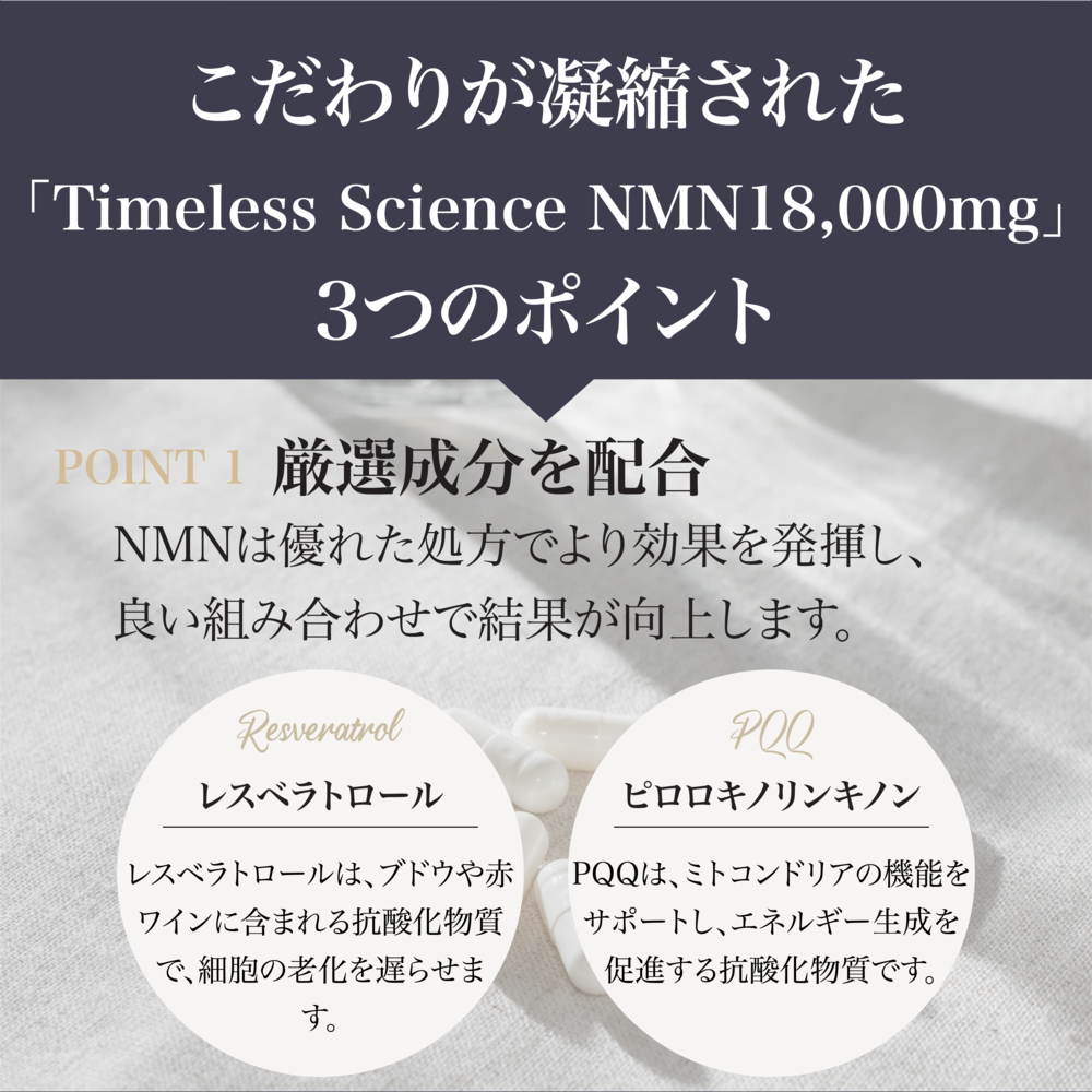 Timeless Science - 美國製造 NMN 18000mg 高純度NMN+白藜蘆醇+PQQ 組合