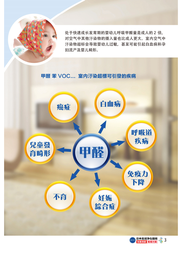 JP-ECO【Japanese Original】ECO-P Photocatalyst High Activity Visible Light Response Formaldehyde Scavenger (1kg) Powerful Purification Spray