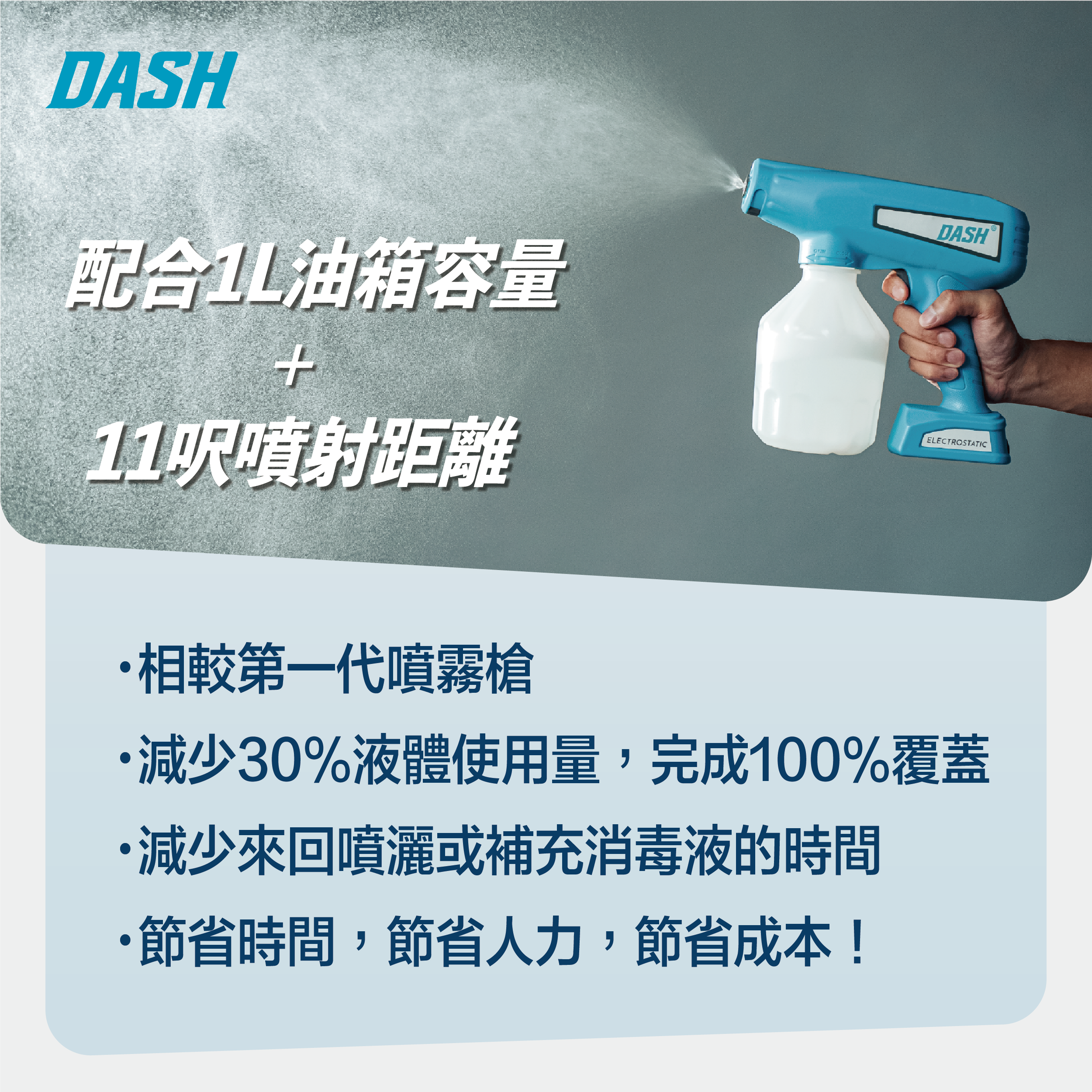 DASH DF003 家用級粒子消毒槍