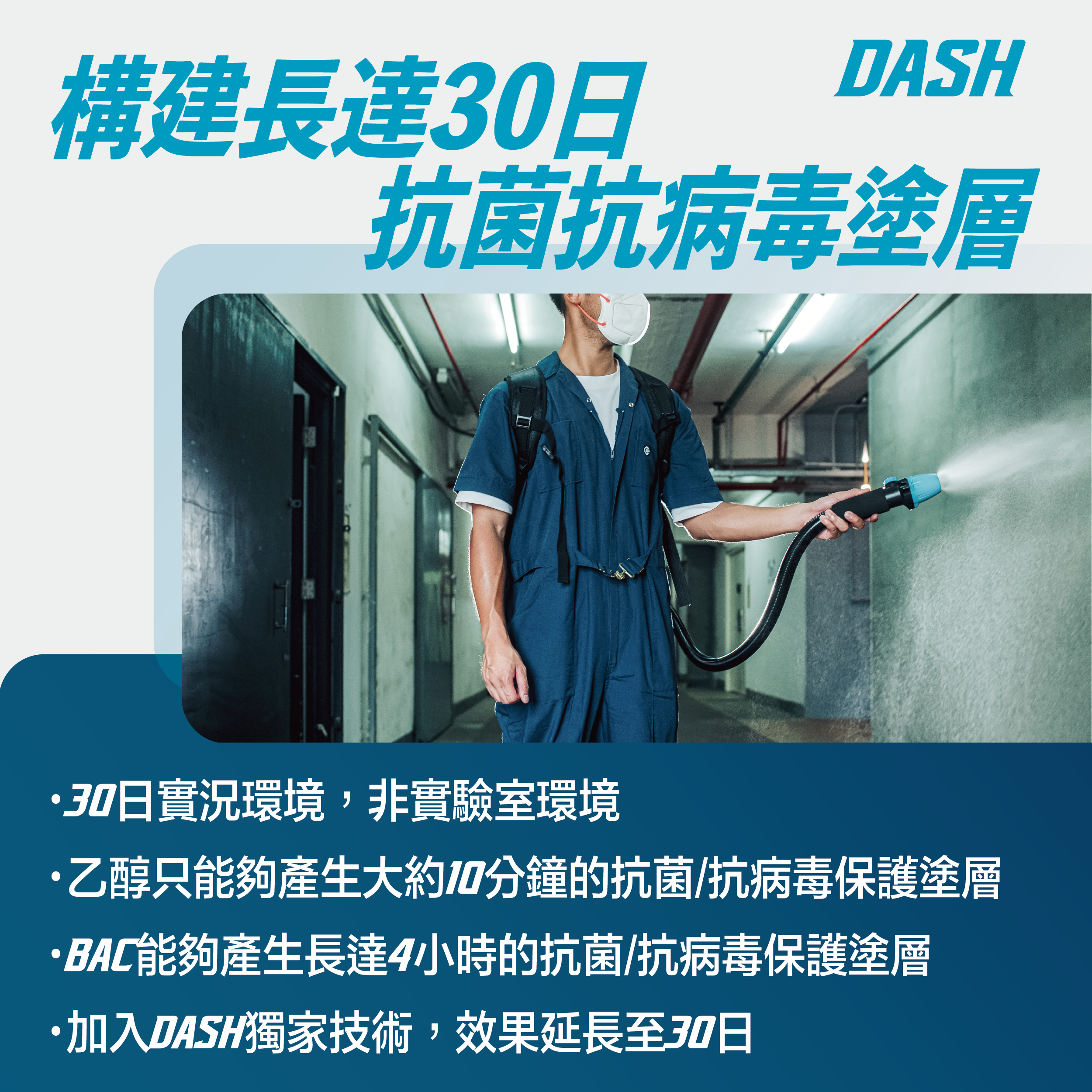 DASH-30 Guard【波音及Airbus選用】醫院級抗菌消毒塗層消毒劑 (500ml)