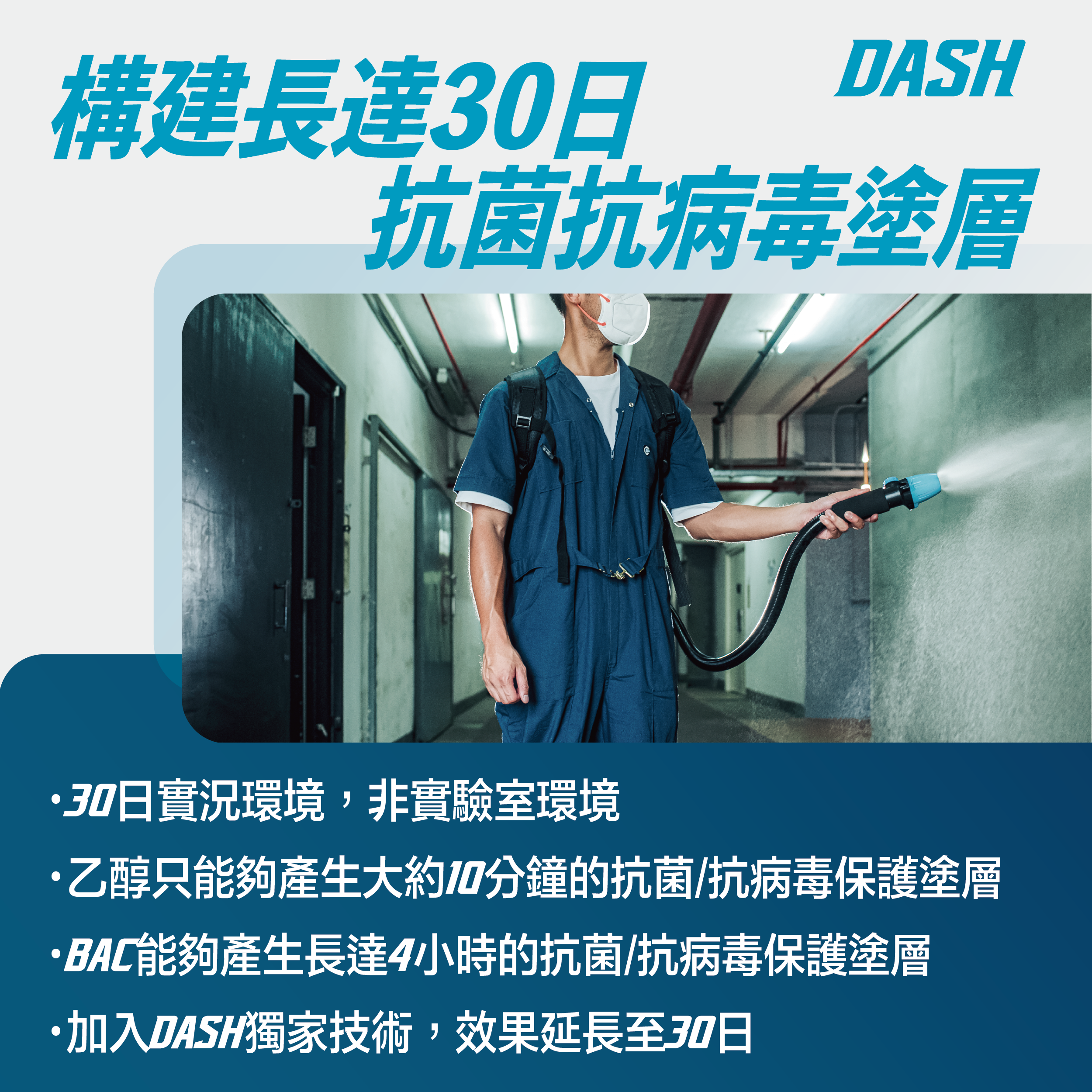 DASH-30 Guard【波音及Airbus選用】醫院級抗菌消毒塗層消毒劑 (5L)