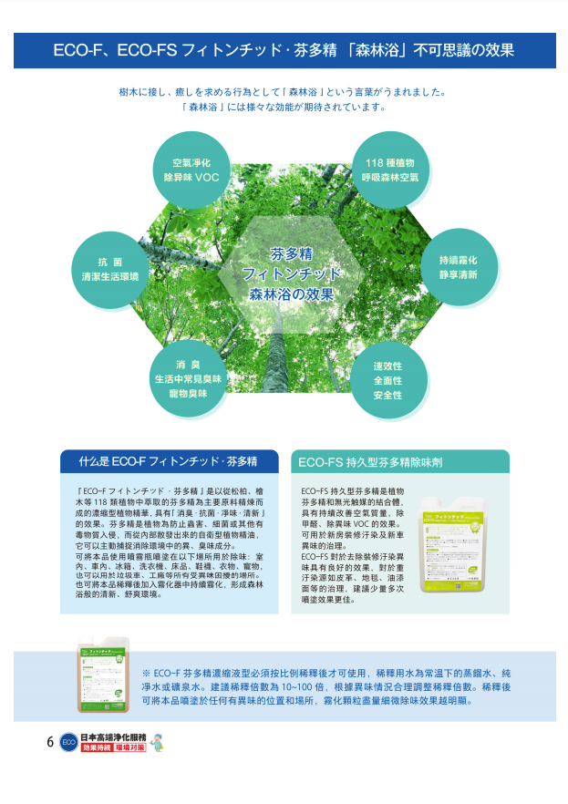 JP-ECO【Japanese Original】ECO-P Photocatalyst High Activity Visible Light Response Formaldehyde Scavenger (1kg) Powerful Purification Spray