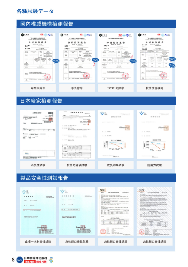 JP-ECO【Japanese Original】ECO-P Photocatalyst High Activity Visible Light Response Formaldehyde Scavenger (1kg) Powerful Purification Spray