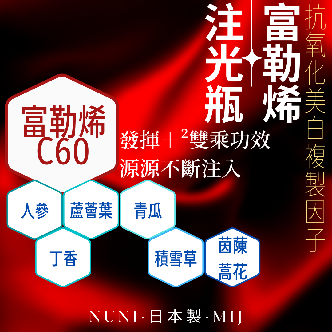 nuni - 【童顏穿梭機】日本GENIC60水溶性富勒烯精華
