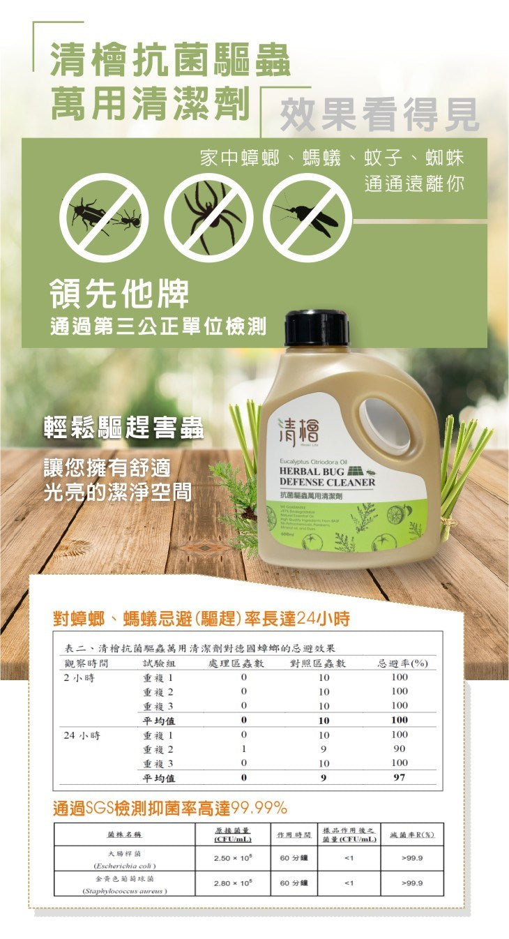 清檜 抗菌驅蟲防蝨萬用清潔劑 (600ml)
