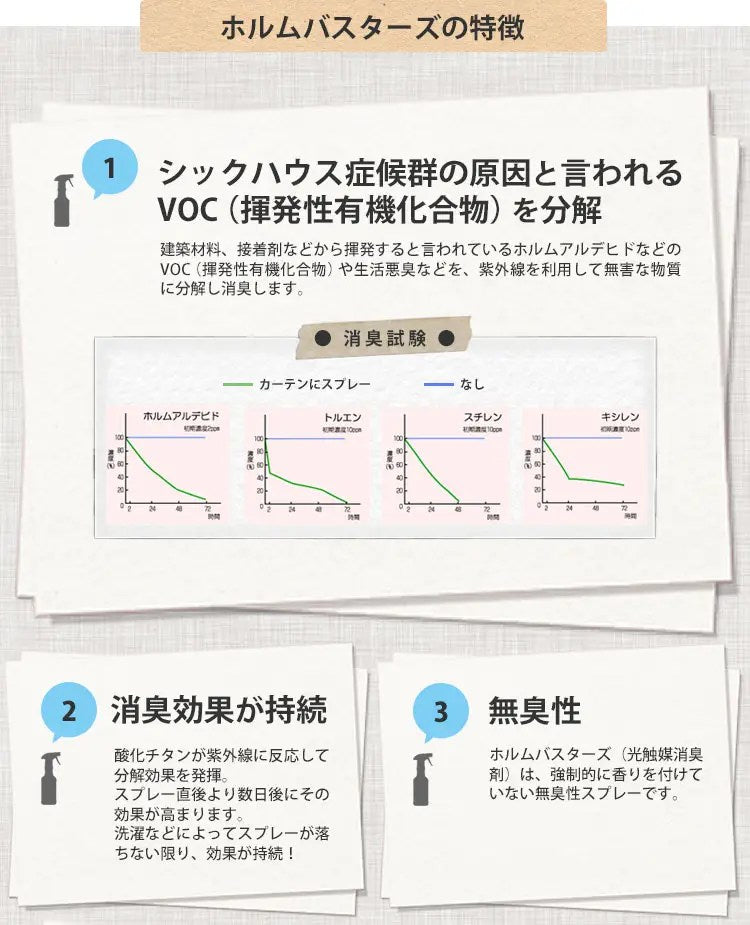 FORMBUSTERS Japan Photocatalyst Formaldehyde Removing Deodorant Spray (300ml)