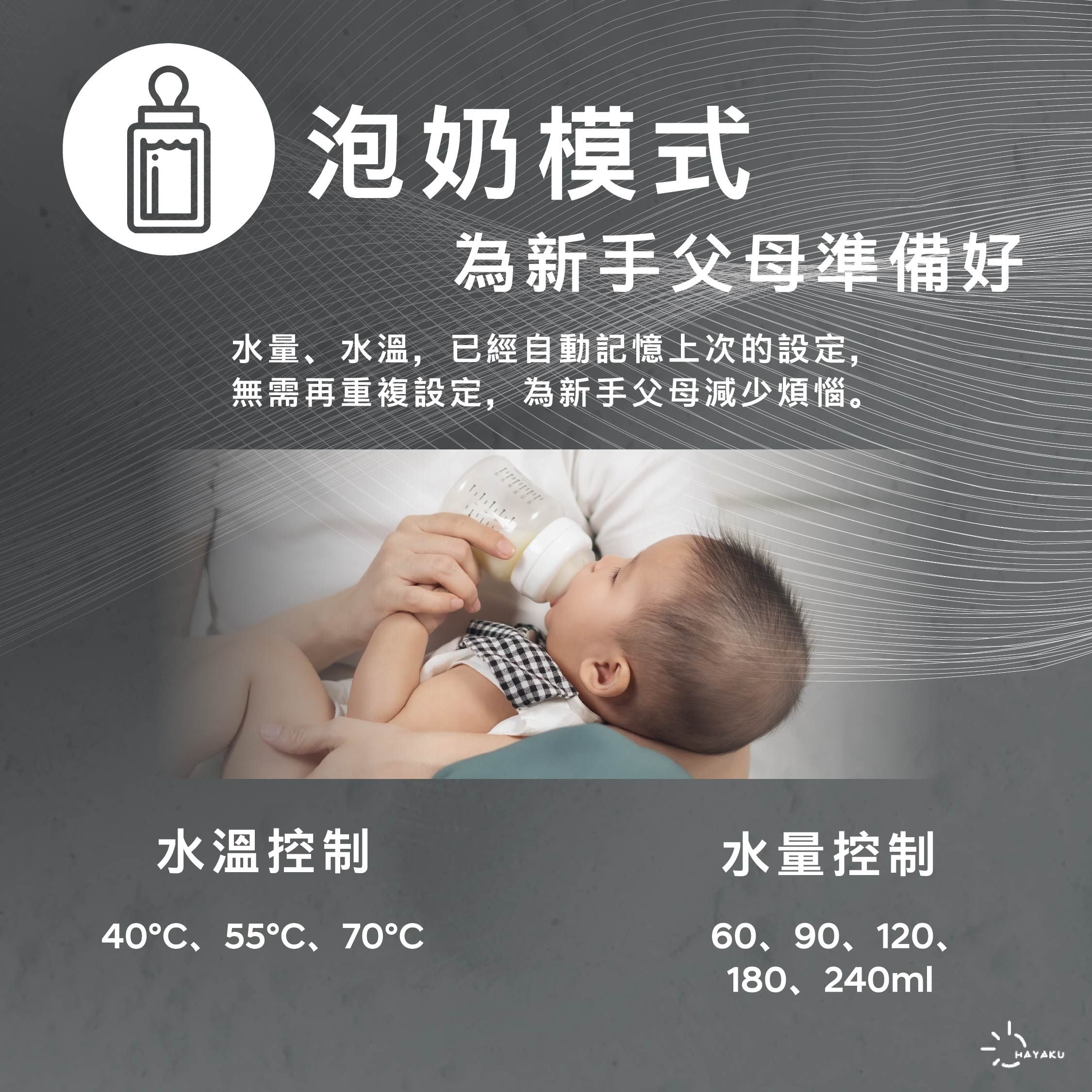 Hayaku Moon 瞬熱式淨水器 (4L) 即熱水機 免安裝 日式生活品味小家電