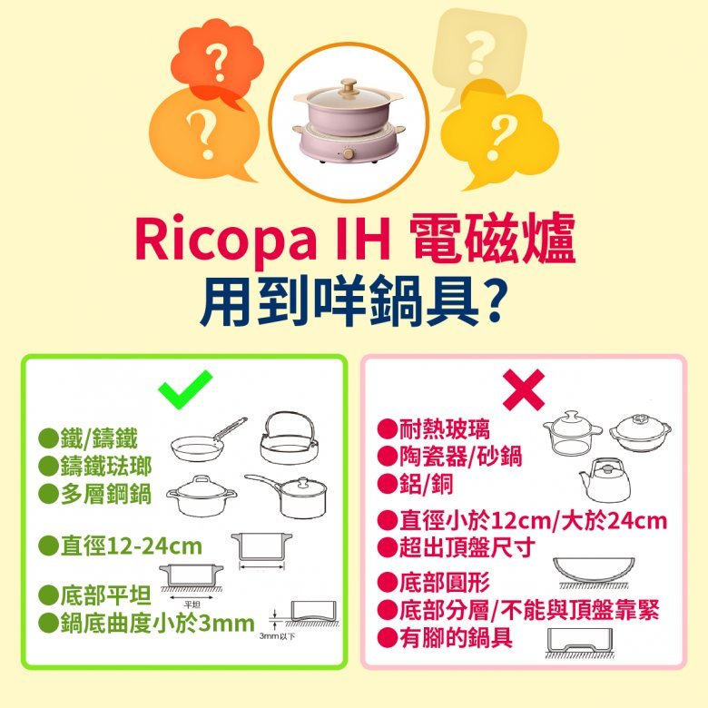 IRIS - Ricopa IH 電磁爐 - 藍色【香港行貨】