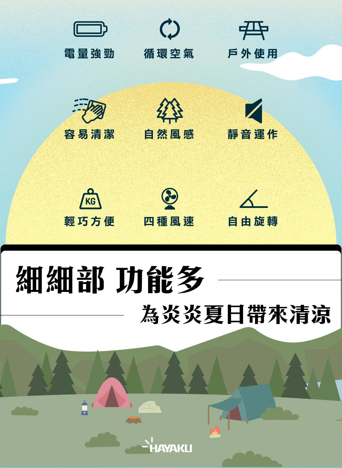 Hayaku -【微風小涼伴】WINDY無線雙頭渦輪風扇|360度循環 前後出風 戶外必備