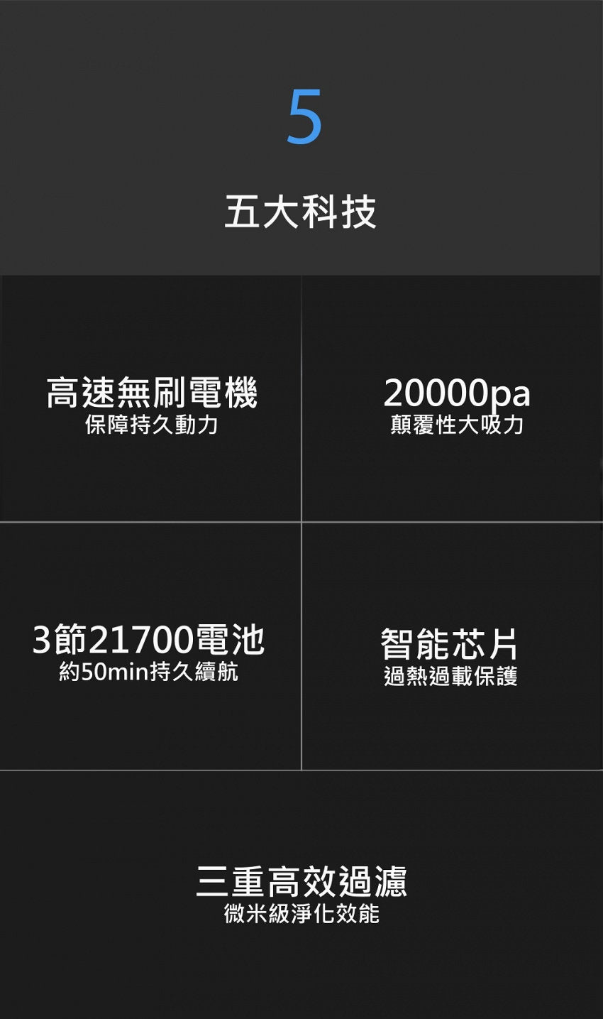 AutoBot - AutoBot VX max Cordless Portable Vacuum Cleaner - Standard Edition