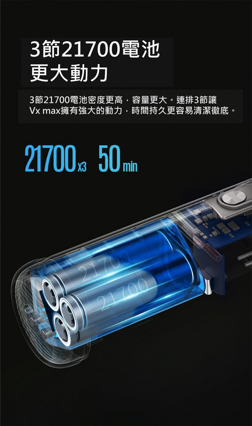 AutoBot - AutoBot VX max Cordless Portable Vacuum Cleaner - Standard Edition