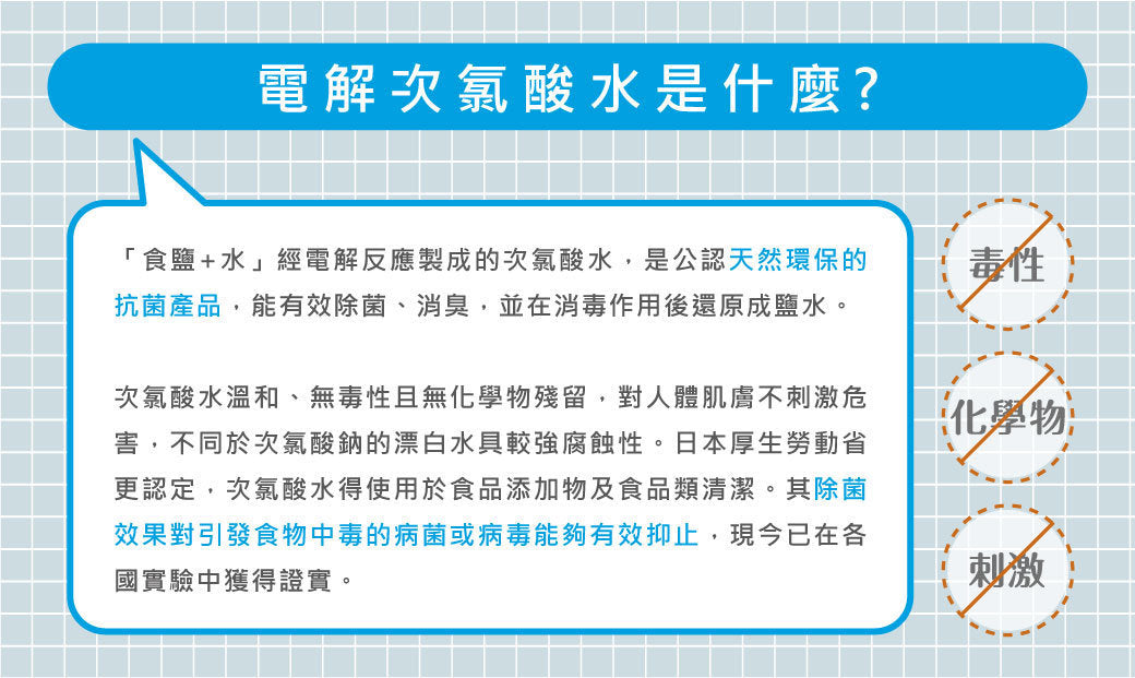 BabySmile - Electrolytic disinfectant water (hypochlorous acid water) making machine | Natural disinfectant water | Home disinfection | Antibacterial spray S-905