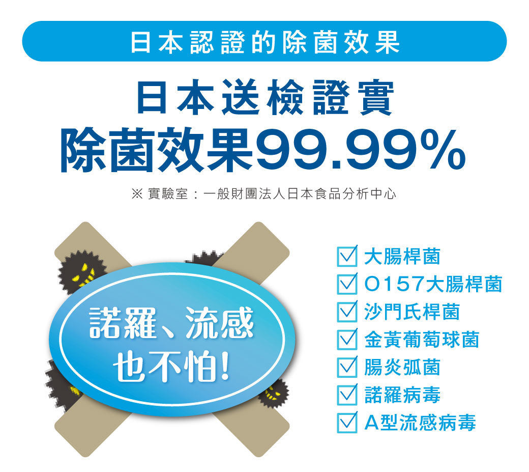 BabySmile - Electrolytic disinfectant water (hypochlorous acid water) making machine | Natural disinfectant water | Home disinfection | Antibacterial spray S-905