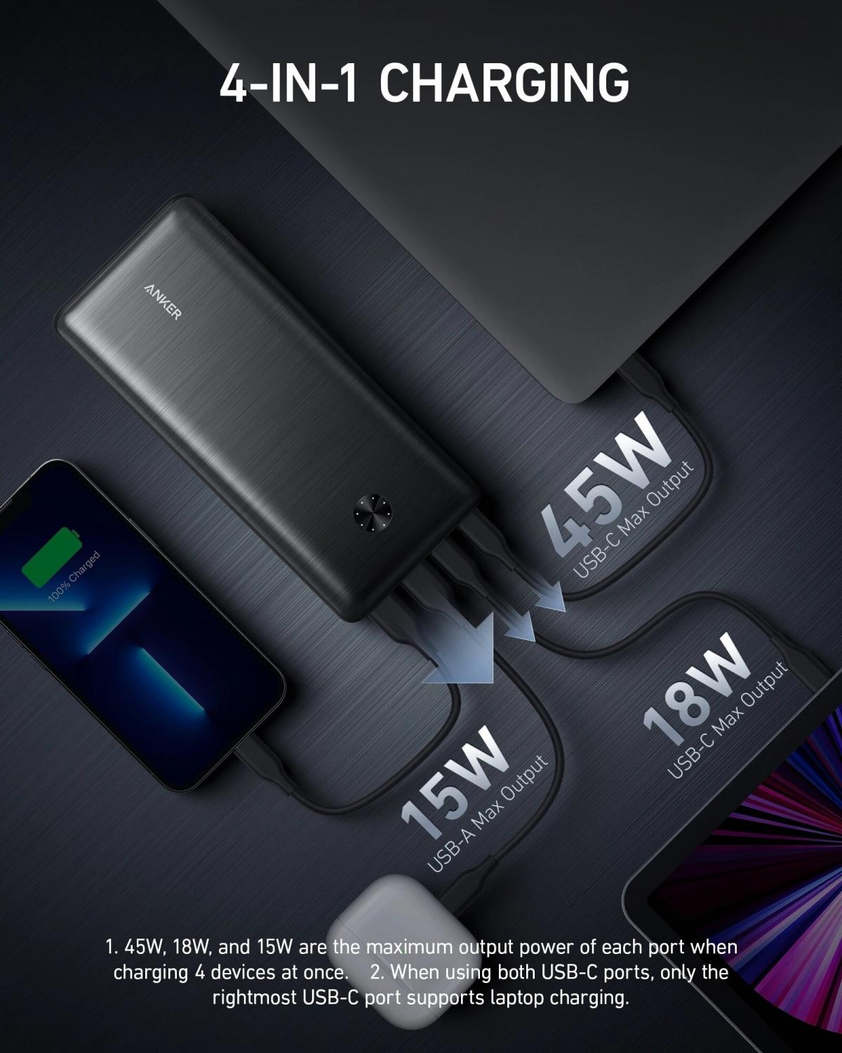 Anker - PowerCore III Elite 26K 87W 4輸出行動電源 A1291|25600mAh|747 Power Bank|流動電池|尿袋