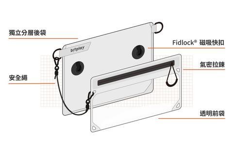 Bitplay - AquaSeal 全境防水瞬扣包 - 沙色