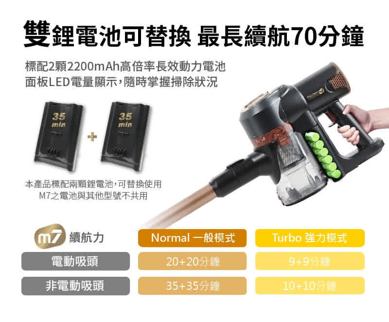 Bmxmao - Japan Bmxmao MAO Clean M7 Electric Wet Mop Cordless Vacuum Cleaner - Stone Silver