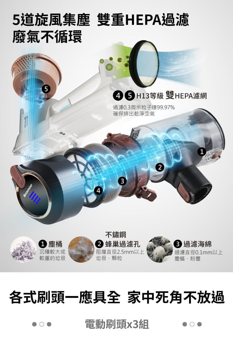 Bmxmao - Japan Bmxmao MAO Clean M7 Electric Wet Mop Cordless Vacuum Cleaner - Stone Silver