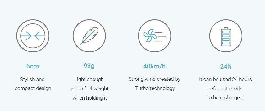 Bluefeel - Made in Korea Mini Head Fan Pro Portable Fan|Wireless Fan|Mini Electric Fan-Romantic Blue