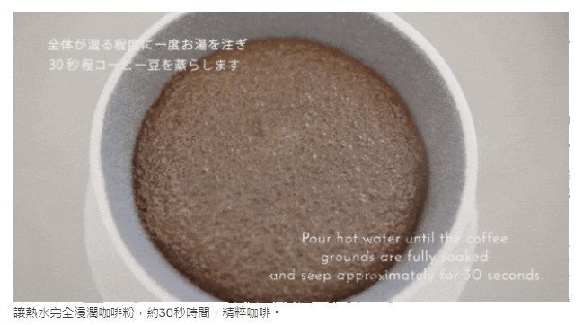 OTHER - SANCERA 139 COFIL fuji 陶瓷濾杯|咖啡濾杯 - 青富士 (藍)