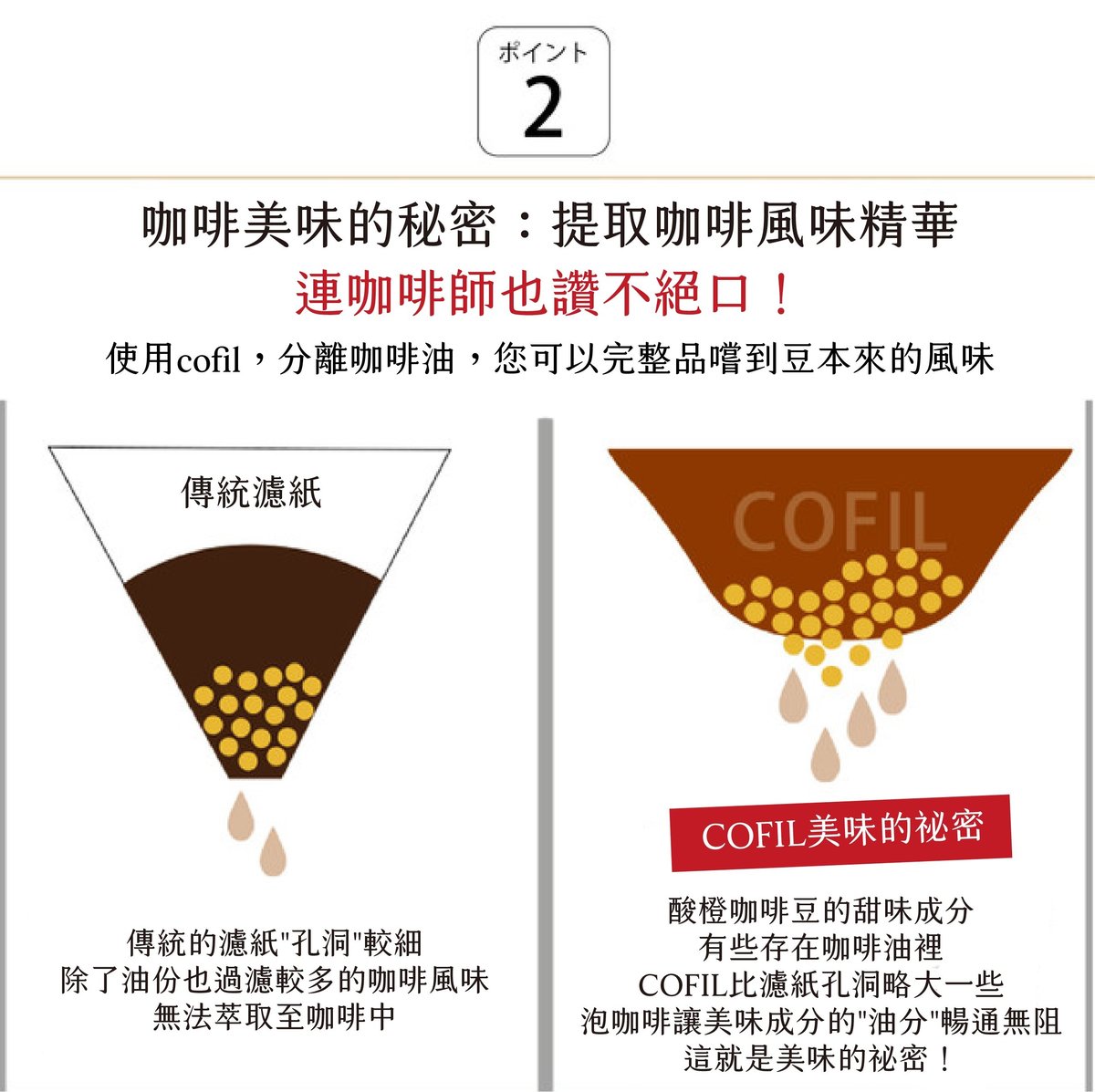 OTHER - SANCERA 139 COFIL fuji ceramic filter cup|Coffee filter cup-Green Fuji (dark green)