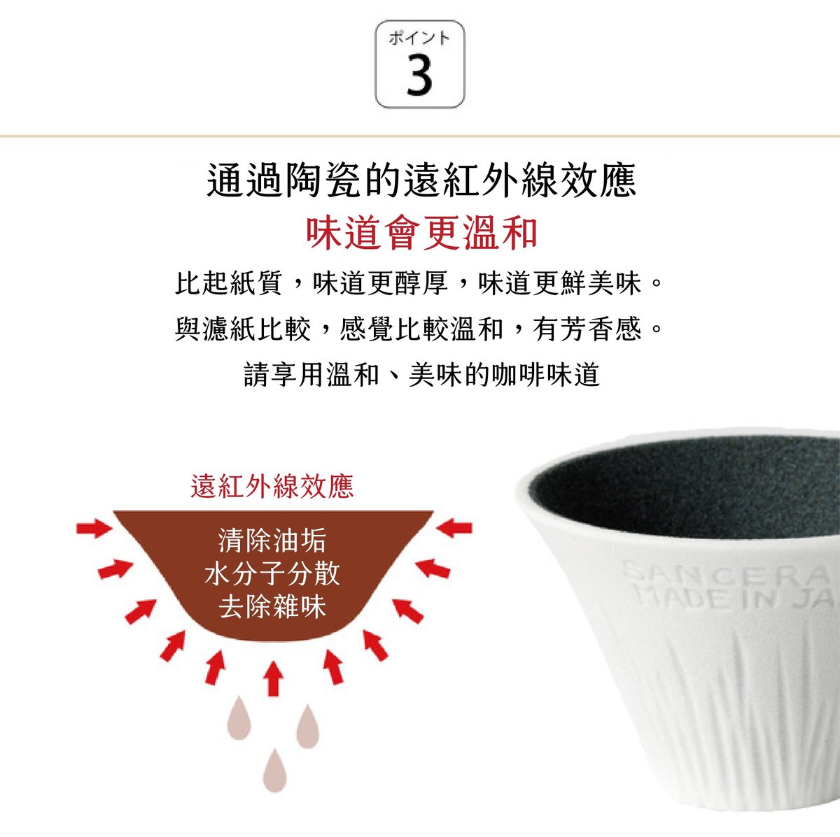 OTHER - SANCERA 139 COFIL fuji ceramic filter cup|Coffee filter cup-Green Fuji (dark green)