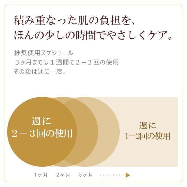 CosBeauty - PerfectGlow RF 射頻緊緻器【香港行貨】