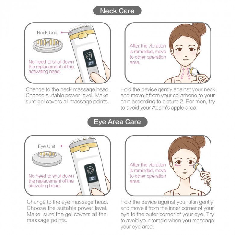 CosBeauty - PerfectGlow RF 射頻緊緻器【香港行貨】