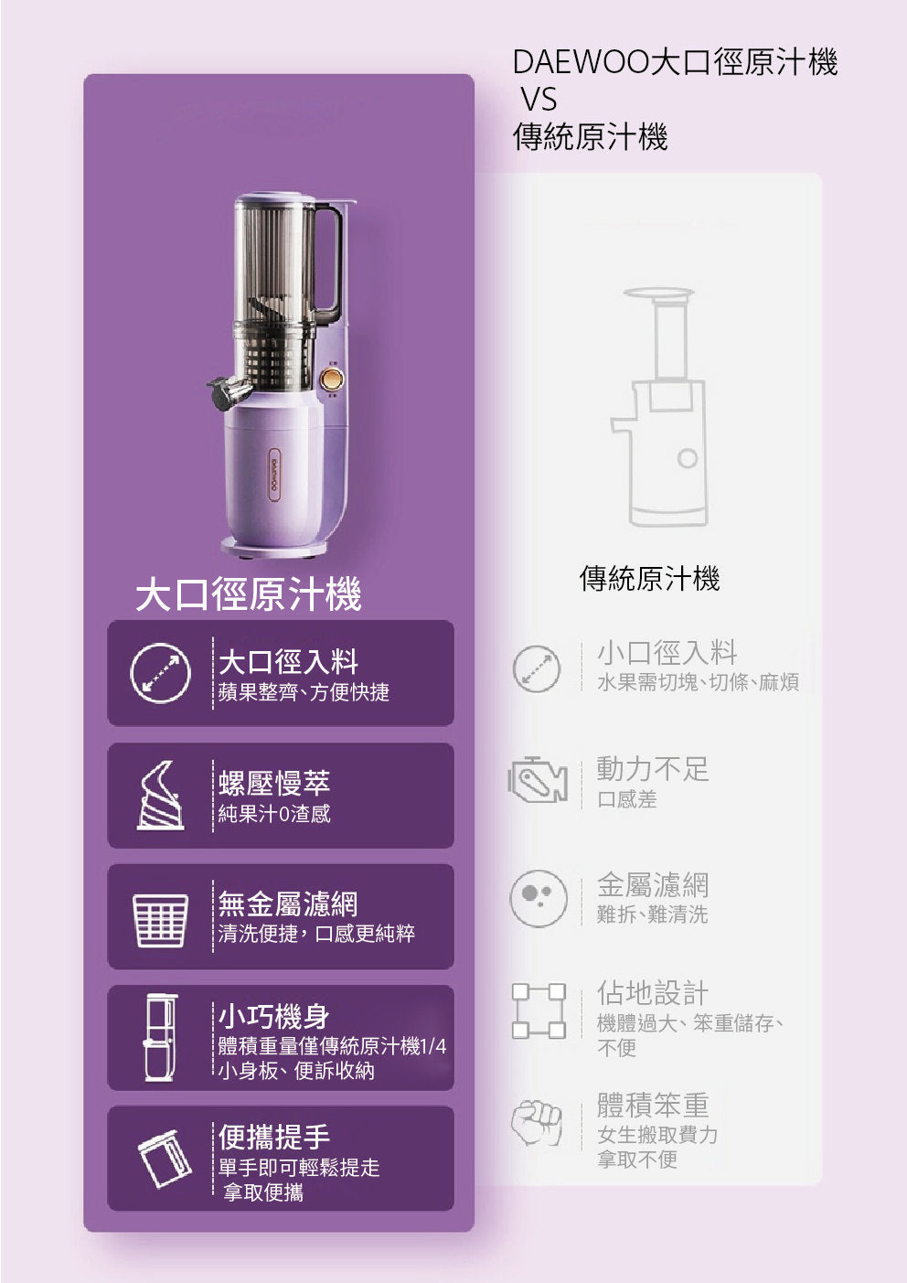 DAEWOO - Daewoo 榨汁機 | 慢磨機 | 原汁機 DY-BM03