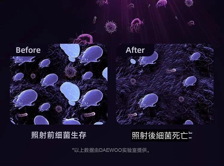 DAEWOO - 韓國大宇 V1 三合一智能無線除蟎吸塵機|除蟎機|吸塵機