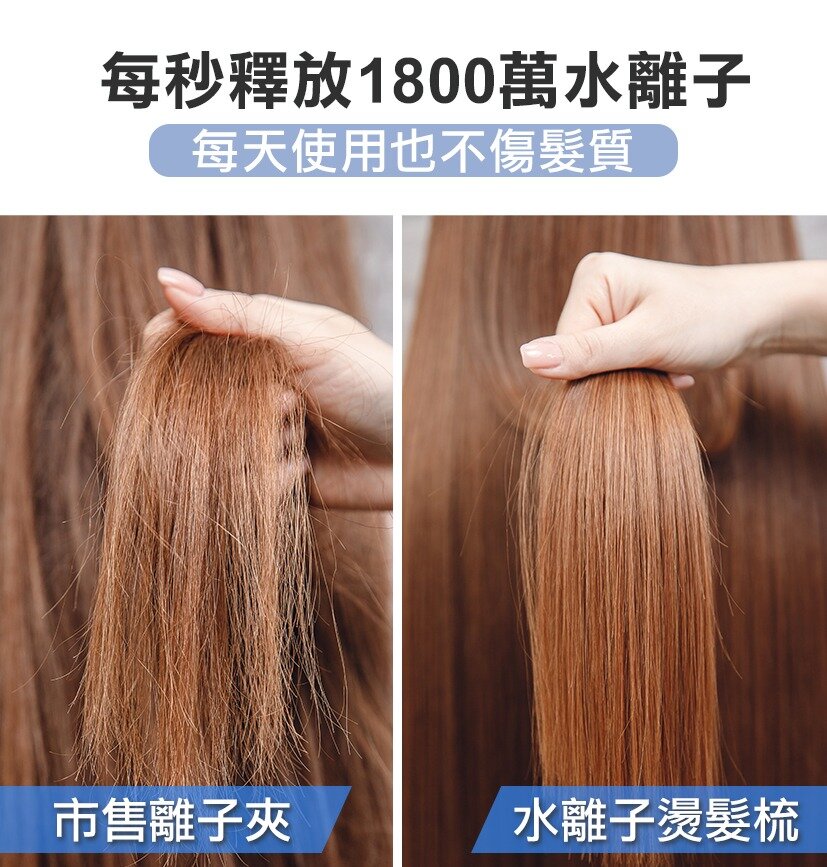 Future Lab - NION 2 水離子燙髮梳|造型梳