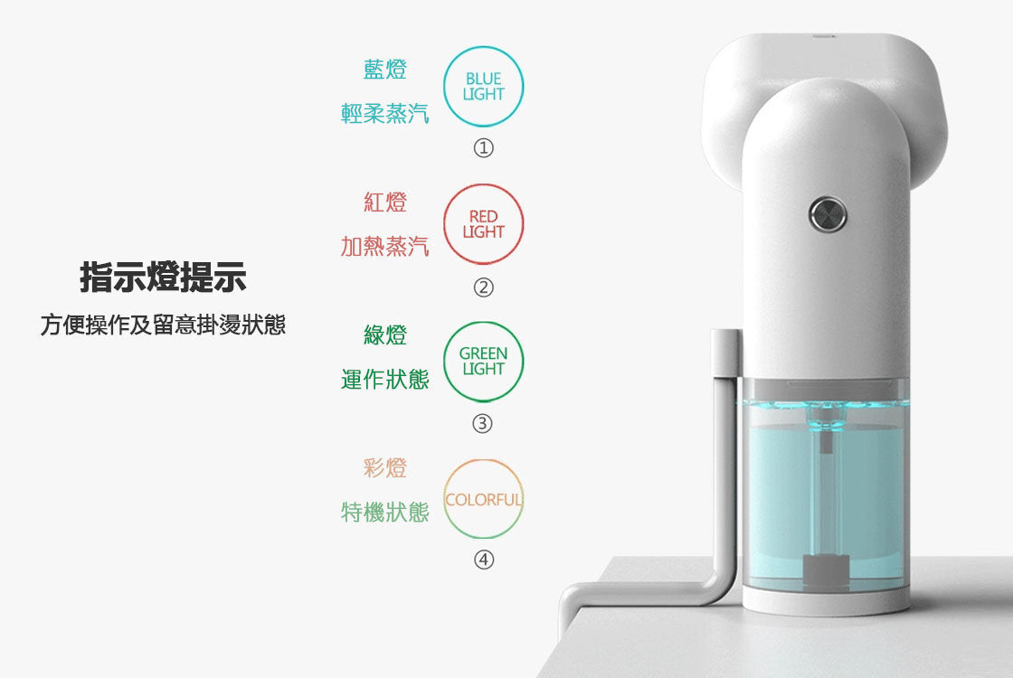 HIRAKI - Japan HIraki Handheld Garment Steamer HI-001 | Garment Steamer - Purple