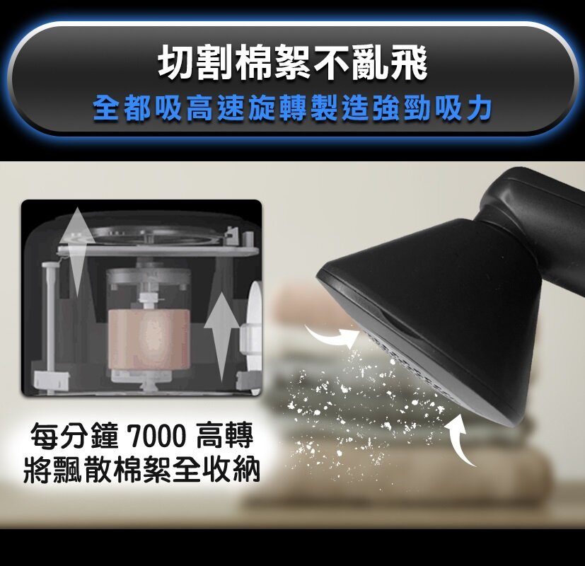Future Lab - WHIN 衣物調理組|三合一|便攜式熨斗|清除毛粒機|超音波去污漬|織物絨毛去除