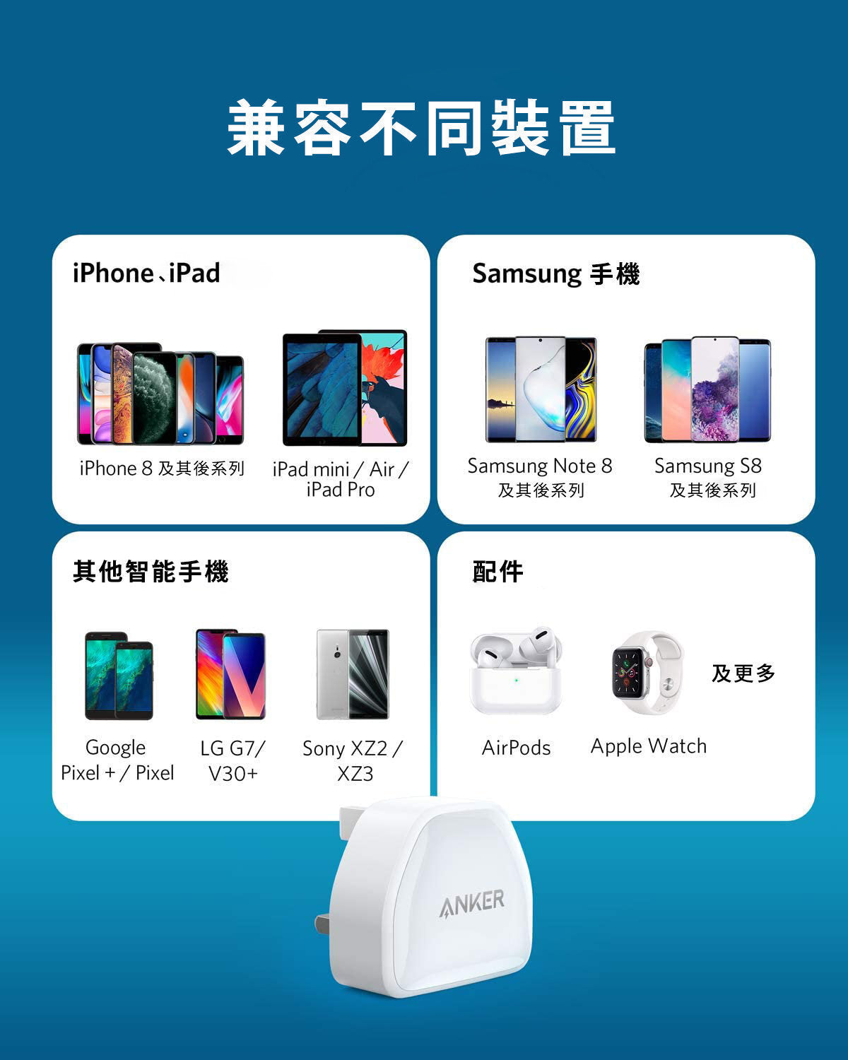 Anker - PowerPort III Nano 20W PIQ 3.0 細小充電器 A2633K12 - 黑色