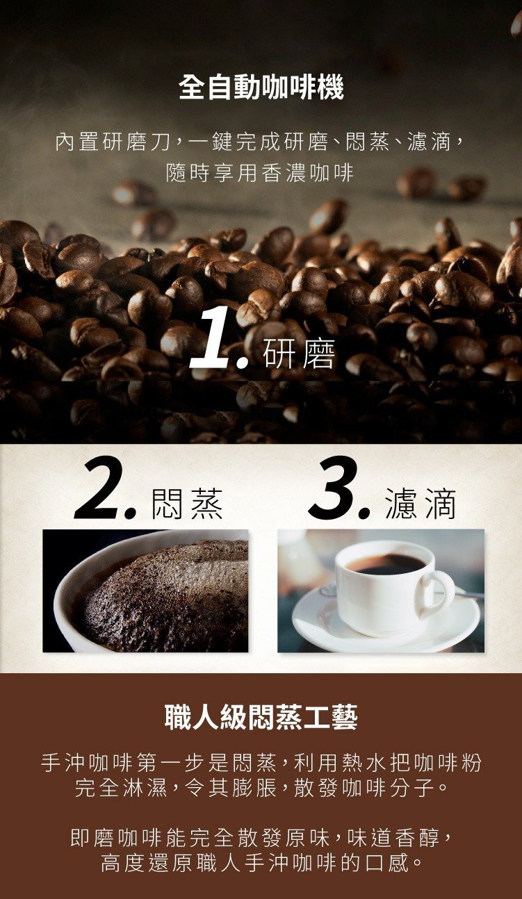 Siroca - SC-A3513 Automatic Coffee Grinding Machine