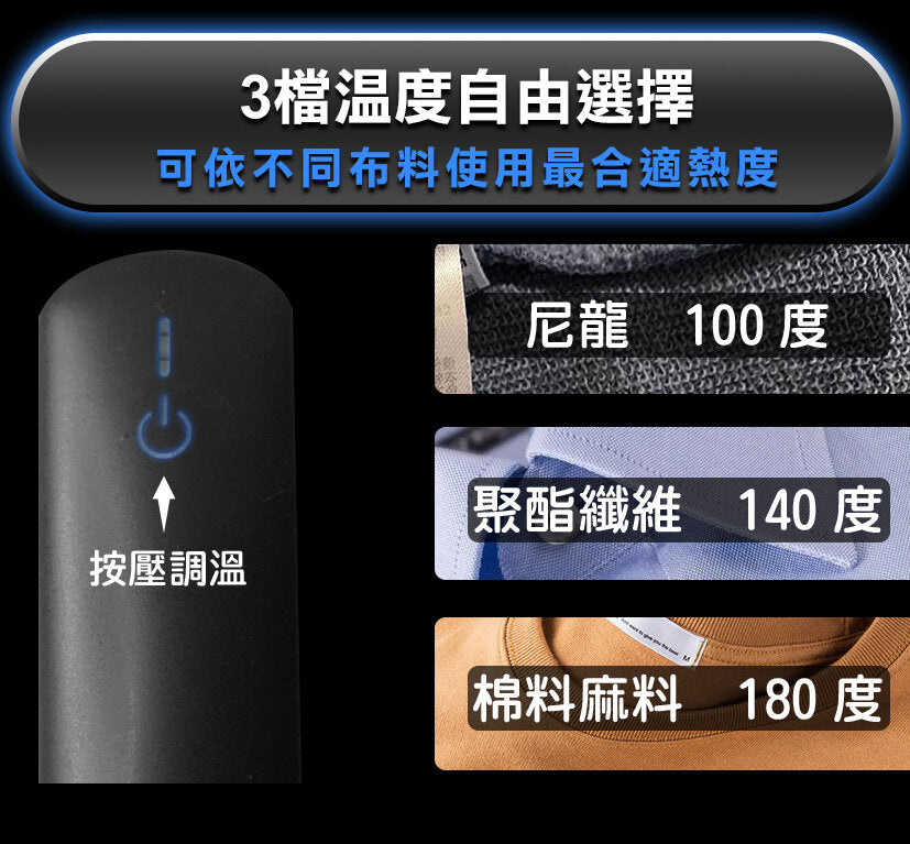 Future Lab - WHIN 衣物調理組|三合一|便攜式熨斗|清除毛粒機|超音波去污漬|織物絨毛去除