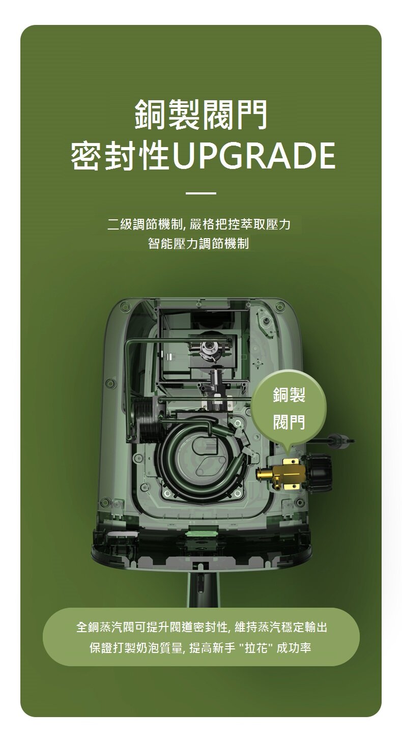 Petrus - PE3690 Retro Espresso Machine retro industrial style Italian semi-automatic coffee machine