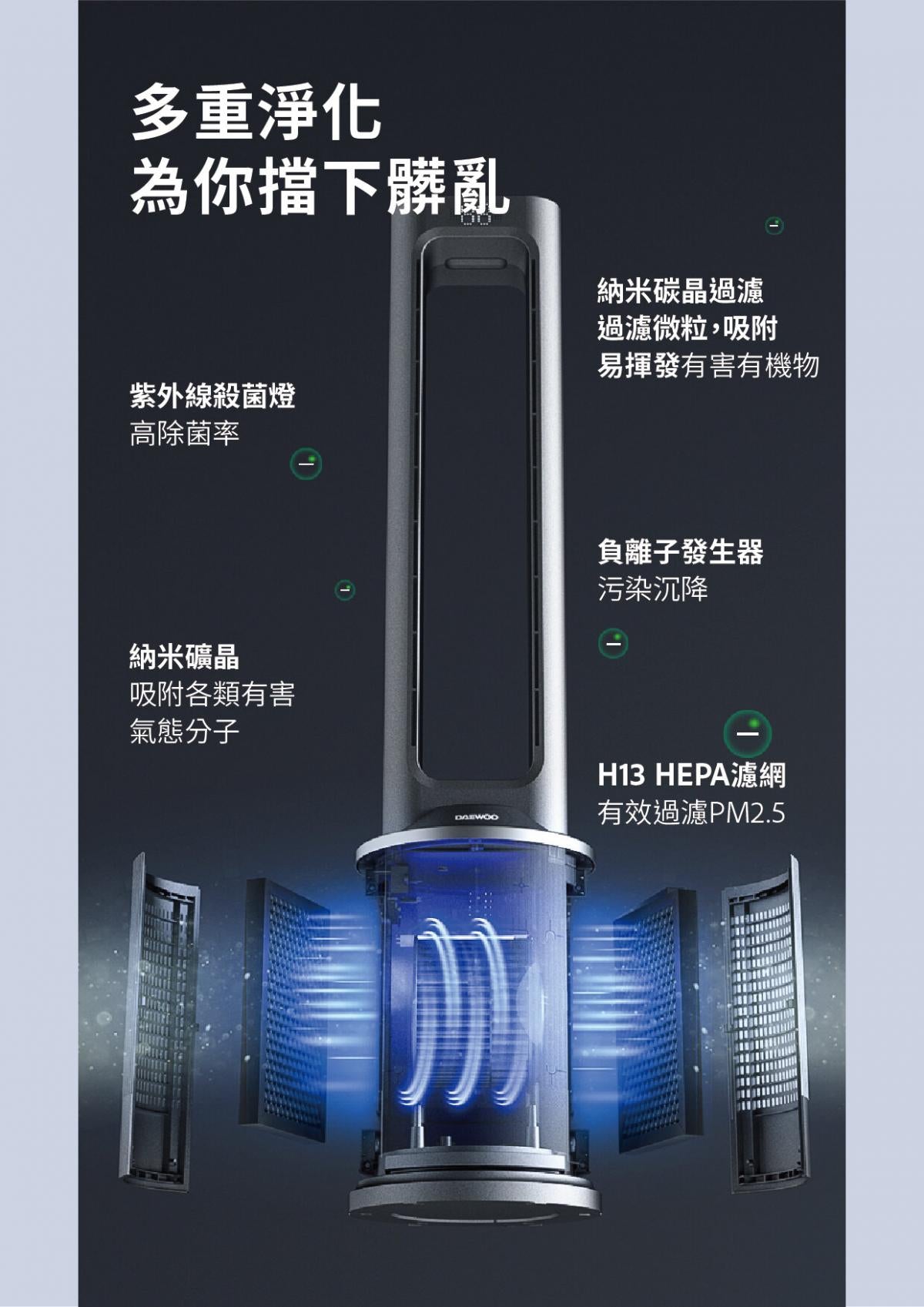 DAEWOO - V8 Max Air Purifying Bladeless Fan