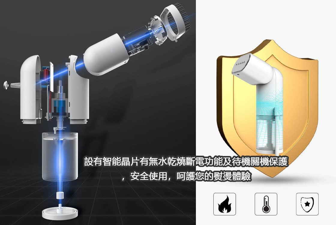 HIRAKI - Japan HIraki Handheld Garment Steamer HI-001 | Garment Steamer - Purple