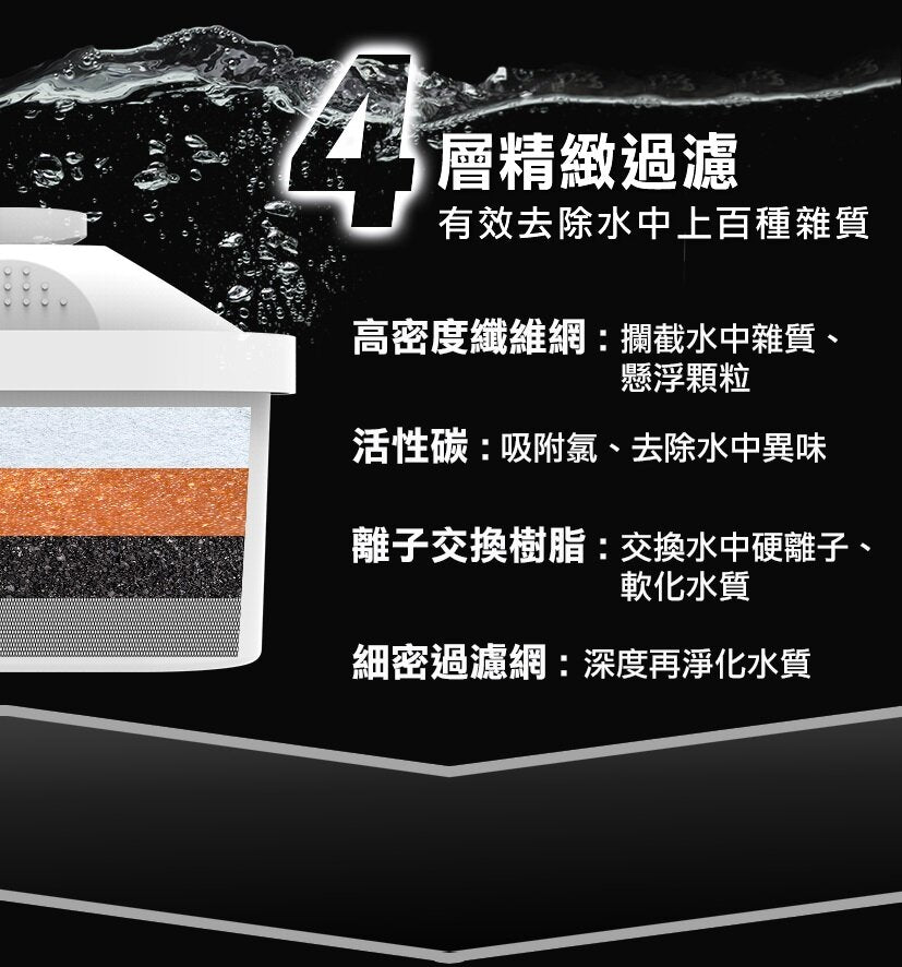 Future Lab - Pure F2 直飲瞬熱機|即熱水機|便攜|家用濾水|3秒即熱|四重過濾|免安裝